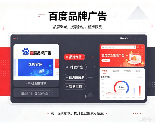 方正百度品牌广告